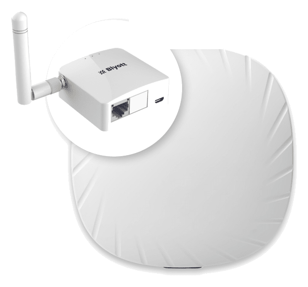 Wi-Fi APs & locators